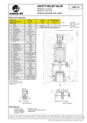 Technical brochure, Safety valve Sempell S-serie, 12SE14 - Aseko Oy