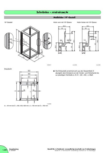 Hauptkatalog