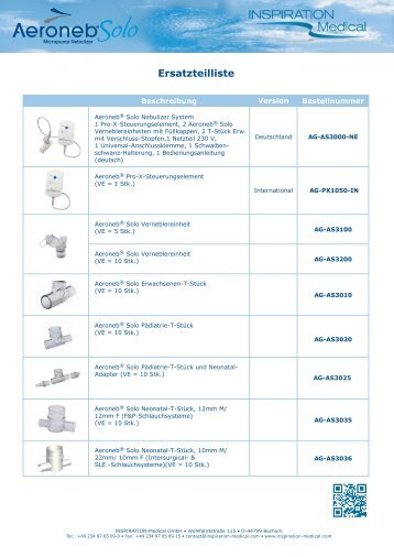 Aeroneb Solo Teileliste - INSPIRATION Medical