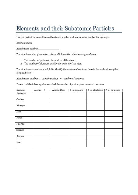 Subatomic Particles Worksheet