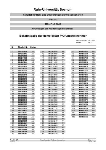 c:\program files\rub\Flexnow\RepFiles\BA_A_A_A_Status.qrp - Ruhr ...