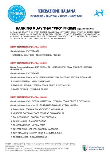 ranking muay thai - Fikb