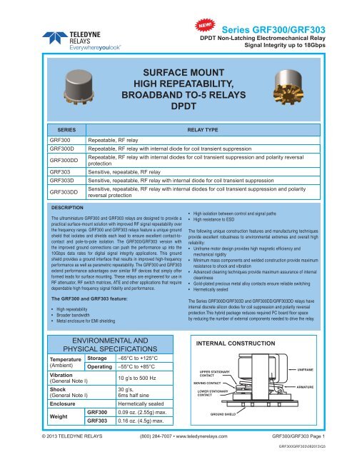 GRF300-12 - Teledyne Relays