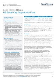 Legg Mason Royce US Small Cap Opportunity Fund