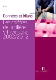 Les chiffres de la filière viti-vinicole 2002-2012 
