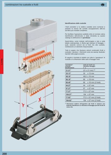 download - Ilme SpA