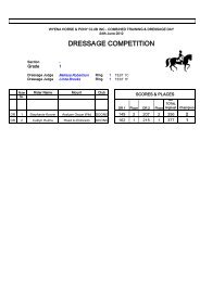 DRESSAGE COMPETITION - Wyena Pony Club