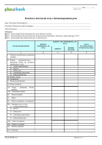 Kosztorys inwestycji wraz z harmonogramem - Invest-Bank