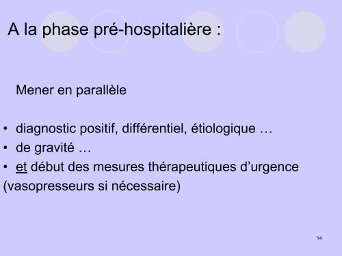 Conduite à tenir devant une hémorragie digestive ... - SMUR BMPM