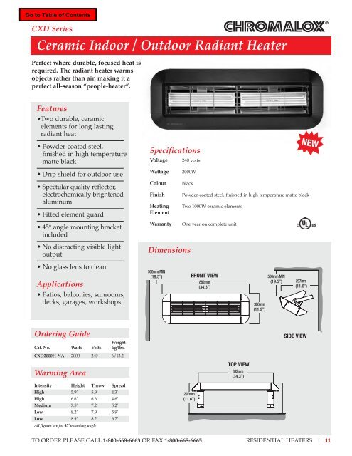 TWH Series Fan Forced Wall Insert Heater