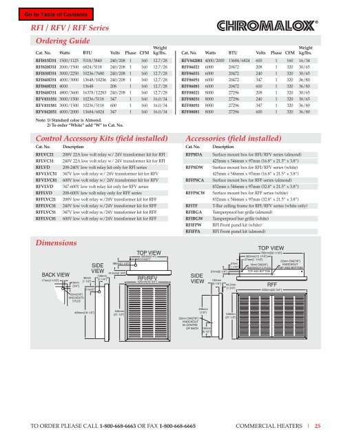 TWH Series Fan Forced Wall Insert Heater