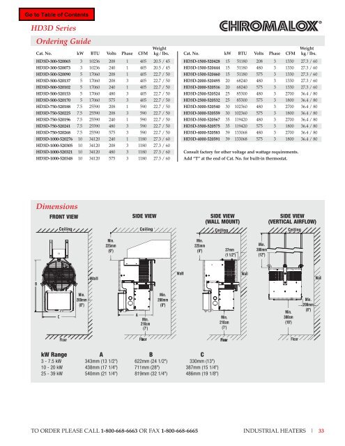 TWH Series Fan Forced Wall Insert Heater