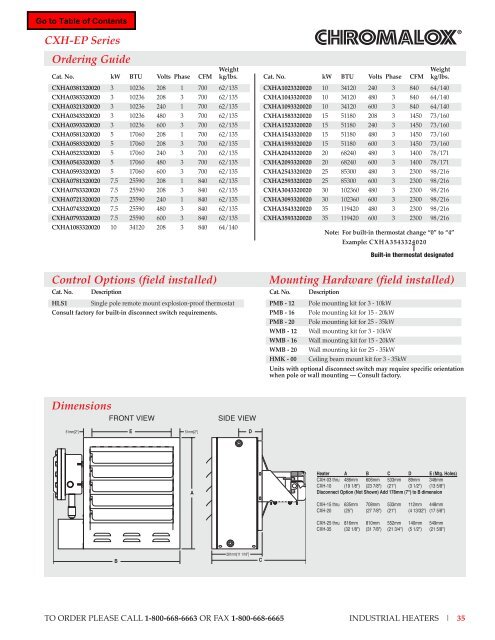 TWH Series Fan Forced Wall Insert Heater