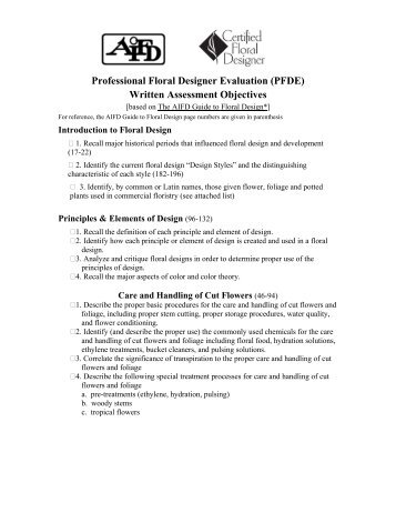 PFDE Online Written Test Objectives - AIFD