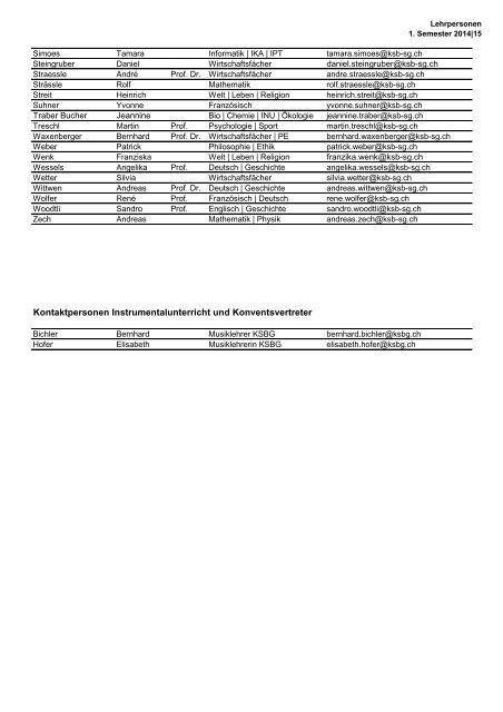 Lehrerliste 2013_14_Fach_EMail.xlsx