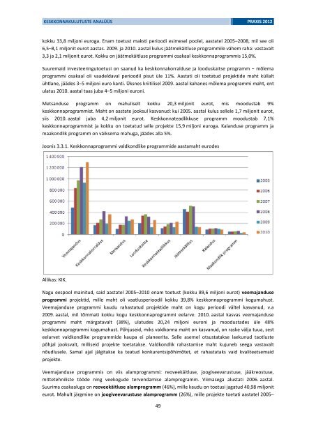 KESKKONNAKULUTUSTE ANALÜÜS - Keskkonnaministeerium