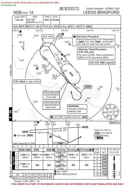 UK AIP (15 Jan 09) AD 2-EGNM-1-1 Civil Aviation Authority AMDT 1 ...