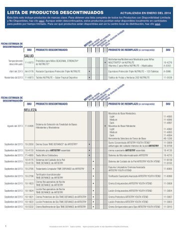 LISTA DE PRODUCTOS DESCONTINUADOS DE AMWAY