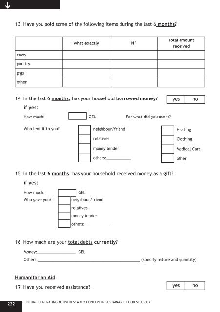 Income-Generating Activities - Action Against Hunger