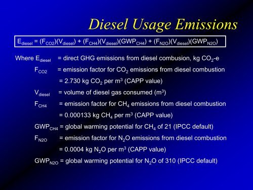 Calculating Carbon Emission Effect of Waste Management Activities