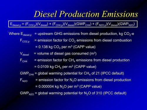 Calculating Carbon Emission Effect of Waste Management Activities