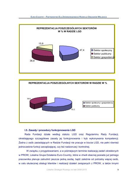 Lokalna Strategia Rozwoju Obszaru LGD Euro - ReÅska WieÅ