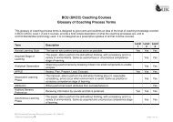 BCU (UKCC) Coaching Courses Glossary of Coaching Process Terms