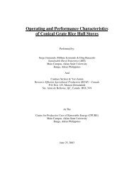 Operating and Performance Characteristics of rice hull stoves