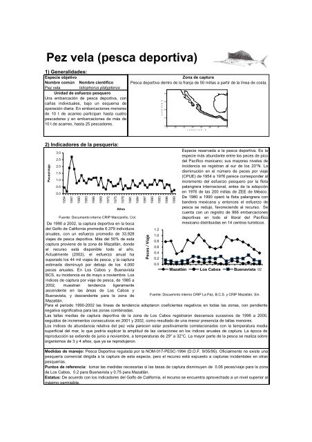 Carta Nacional Pesquera ActualizaciÃ³n 2004 - Inapesca