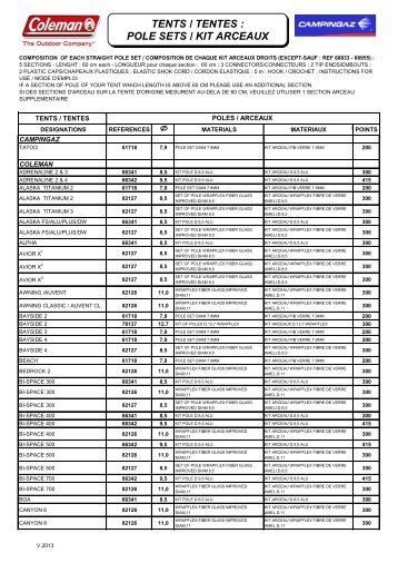 TENTS / TENTES : POLE SETS / KIT ARCEAUX - Campingaz