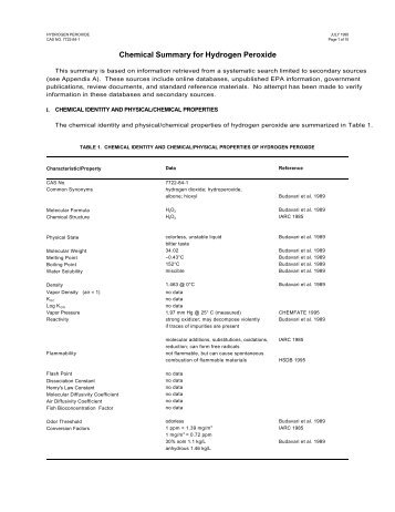 Chemical Summary for Hydrogen Peroxide