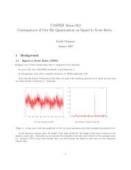 Consequences of One Bit Quantization on Signal to ... - CASPER