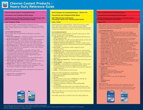 Chevron Coolant Reference Guide - CBS Parts Ltd.