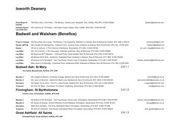 Ixworth Deanery Badwell and Walsham (Benefice)