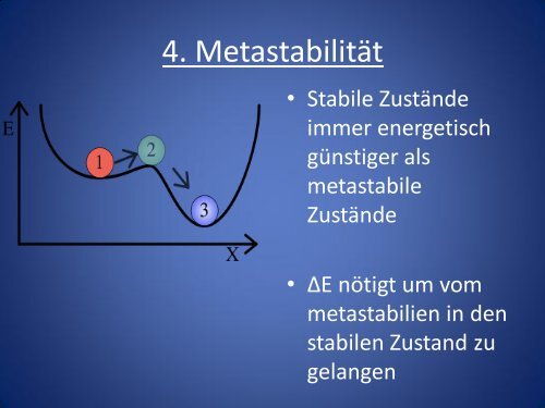 Einstoffsysteme