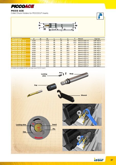 catalog