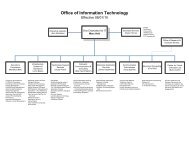 Visio-OrgChart 08-01.vsd