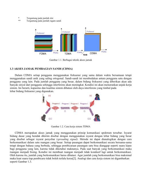 SISTEM KOMUNIKASI CDMA-fix.pdf - Teknik Elektro UGM