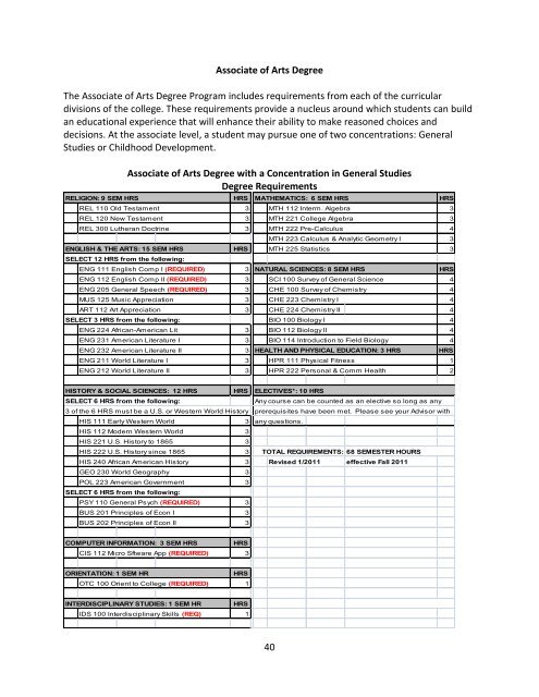 Academic Catalog - Concordia College