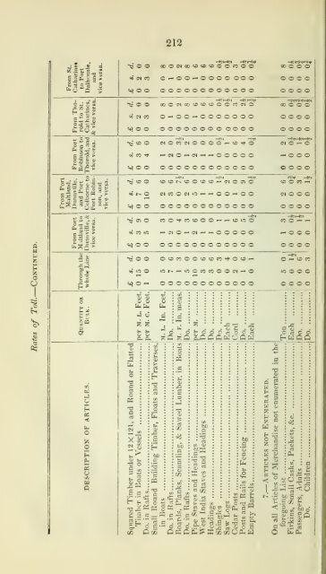 Smith's Canadian gazetteer - ElectricCanadian.com