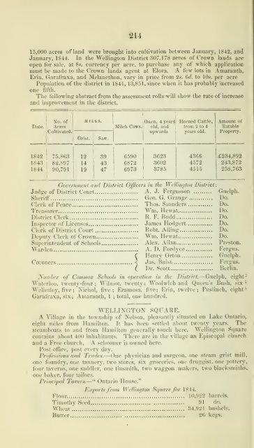 Smith's Canadian gazetteer - ElectricCanadian.com