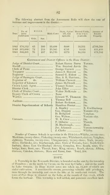 Smith's Canadian gazetteer - ElectricCanadian.com