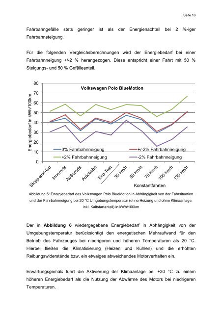 BATTERIEELEKTRISCHE FAHRZEUGE IN DER PRAXIS