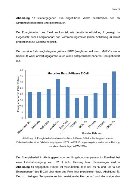 BATTERIEELEKTRISCHE FAHRZEUGE IN DER PRAXIS