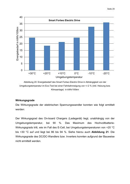 BATTERIEELEKTRISCHE FAHRZEUGE IN DER PRAXIS