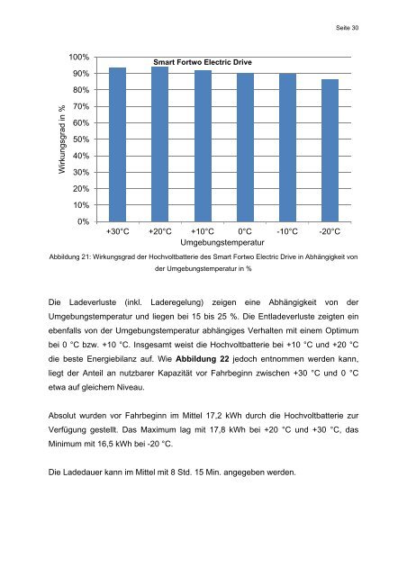 BATTERIEELEKTRISCHE FAHRZEUGE IN DER PRAXIS