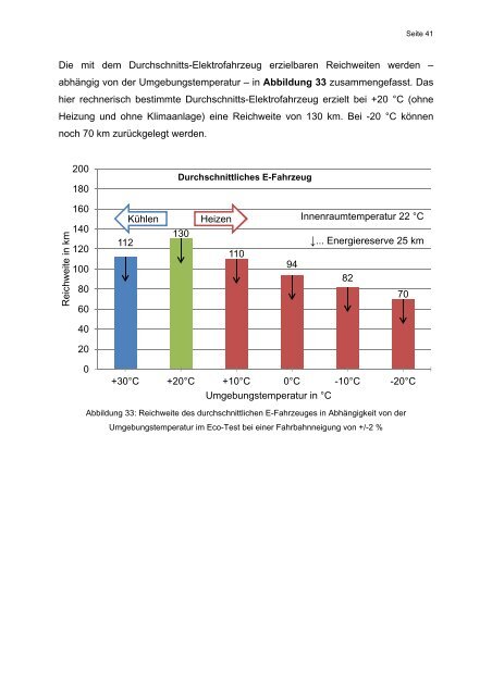 BATTERIEELEKTRISCHE FAHRZEUGE IN DER PRAXIS