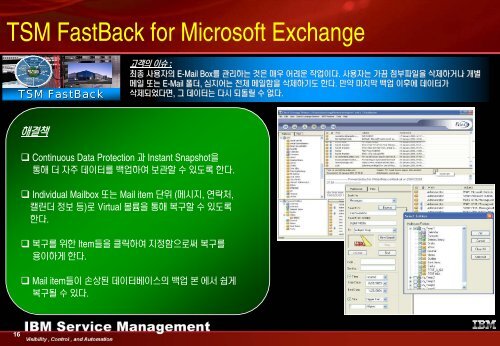 TSM FastBack - IBM