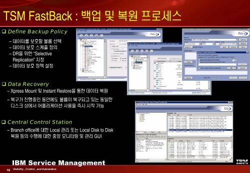 TSM FastBack - IBM