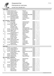 Page 1 FÃªte Alpestre de Lutte Suisse Classement final Lac des ...